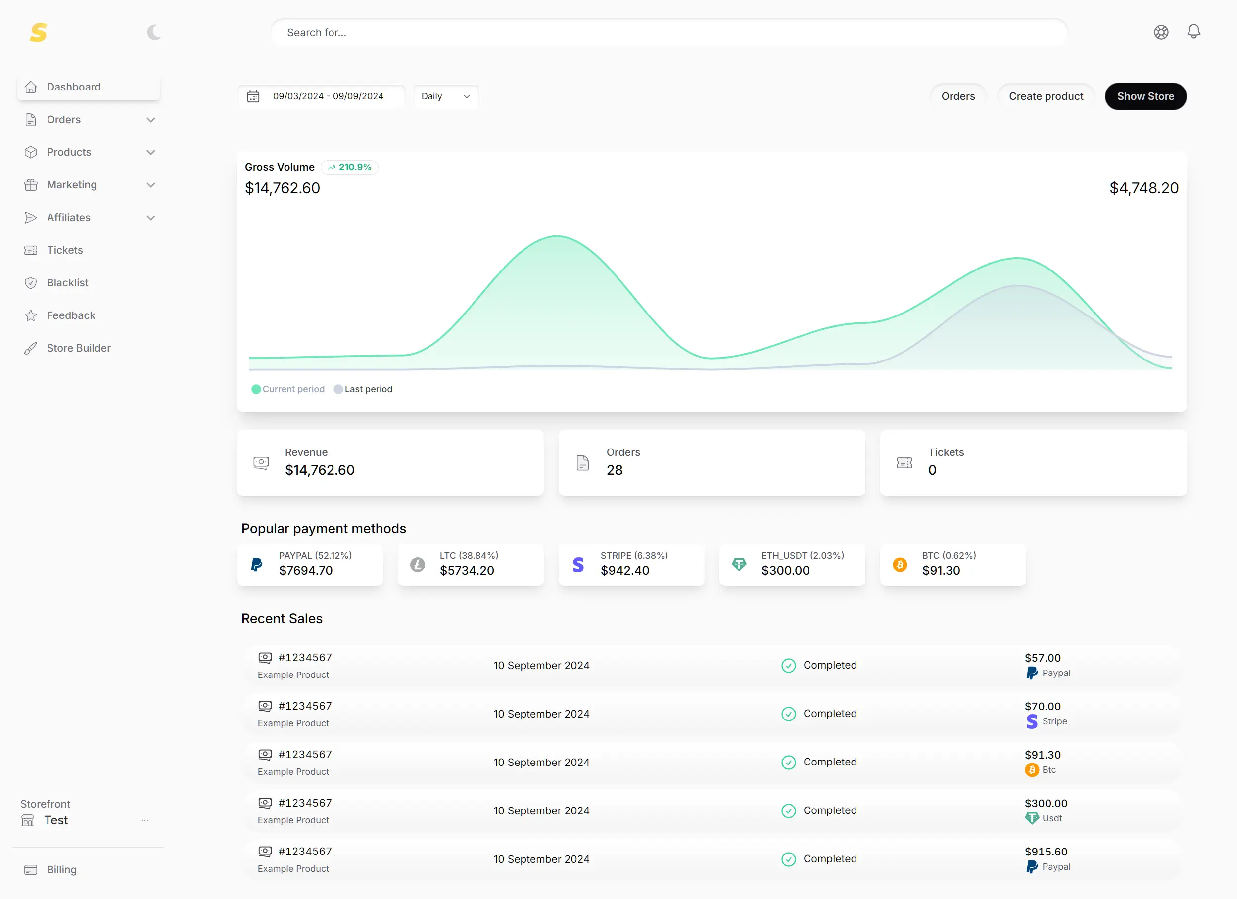 SellApp Dashboard